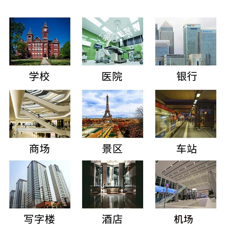 人臉識別測溫一體機(jī)廣泛應(yīng)用學(xué)校、醫(yī)院、銀行、商場、景區(qū)、車站、寫字樓、酒店、機(jī)場、小區(qū)、網(wǎng)吧等